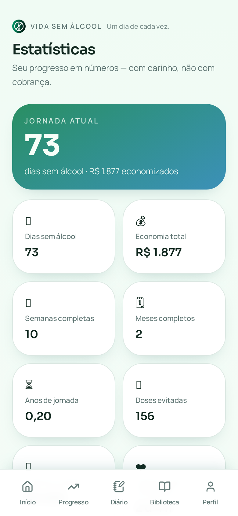 Tela de estatísticas com doses e calorias evitadas