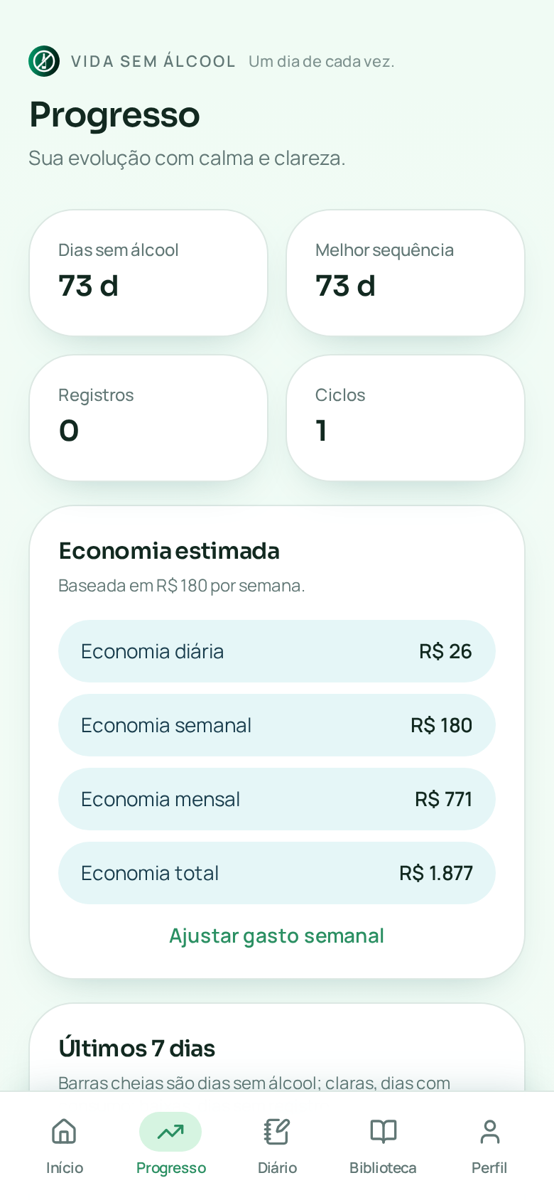 Tela de progresso com economia estimada
